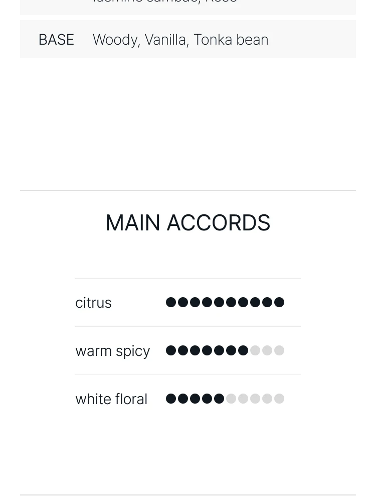 아쿠아 디 파르마 자페라노 오 드 퍼퓸