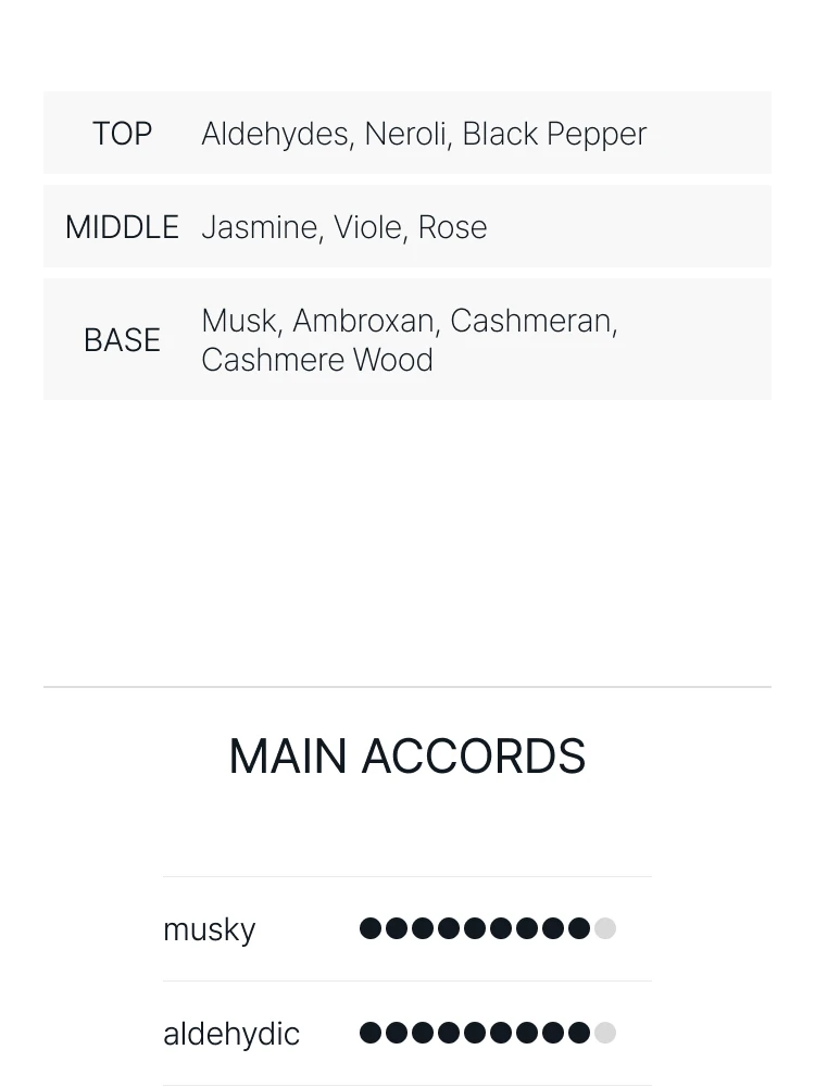 바이레도 블랑쉬 앱솔뤼 드 퍼퓸