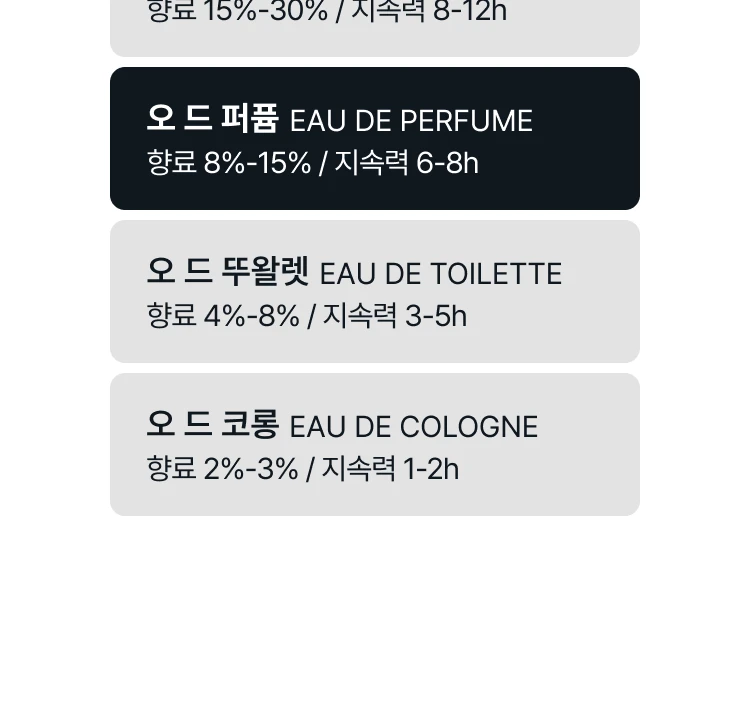바이레도 퓨쳐 메모리즈 오 드 퍼퓸