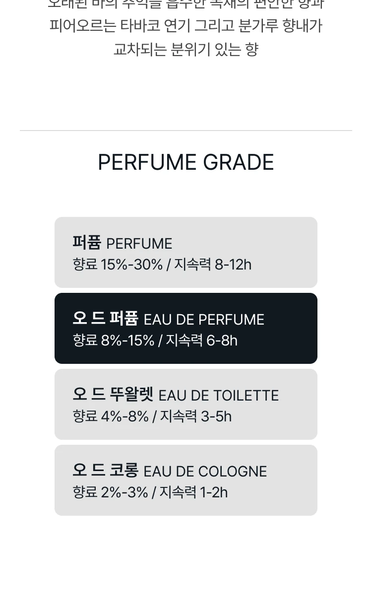 딥티크 오 드 퍼퓸 디스커버리 세트