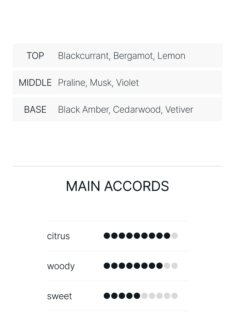 바이레도 발 다프리크 앱솔뤼 드 퍼퓸