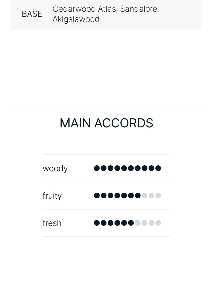 에따 리브르 도량쥬 아이 앰 트래시 오 드 퍼퓸