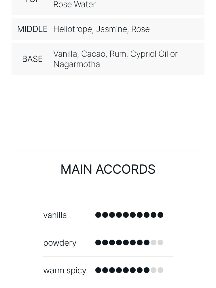 아무아쥬 러브 딜라이트 우먼 오 드 퍼퓸