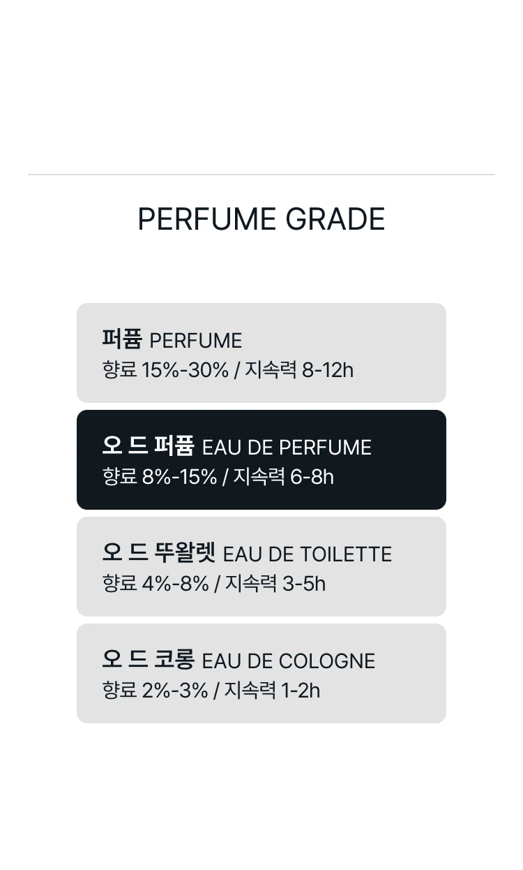 아무아쥬 러브 딜라이트 우먼 오 드 퍼퓸