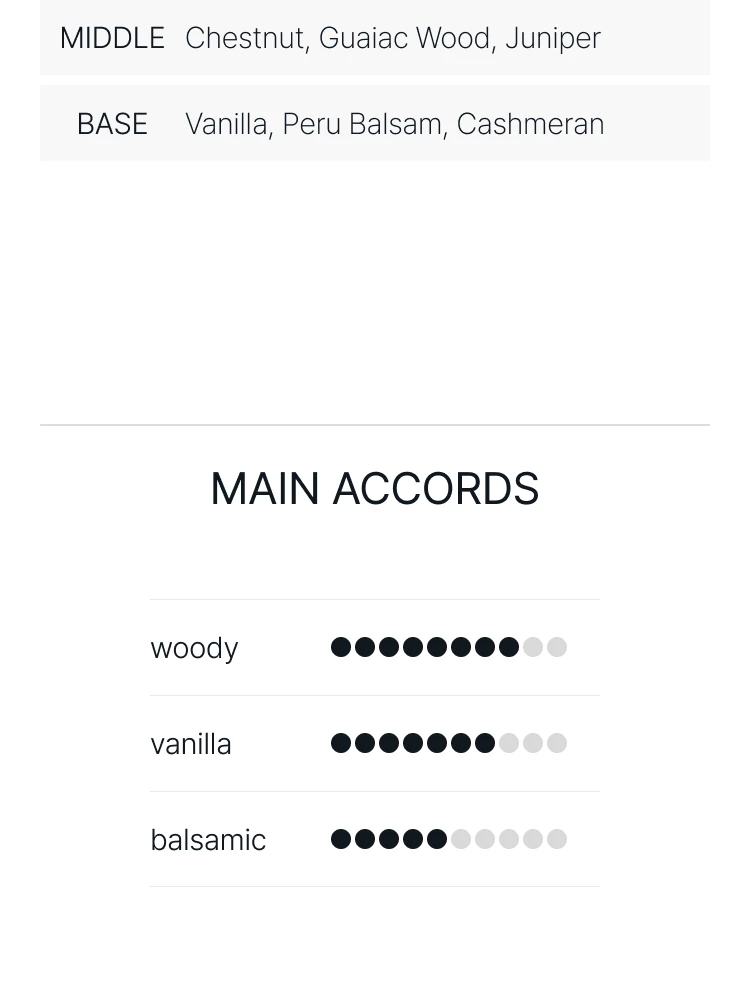 메종 마르지엘라 바이 더 파이어플레이스 오 드 뚜왈렛