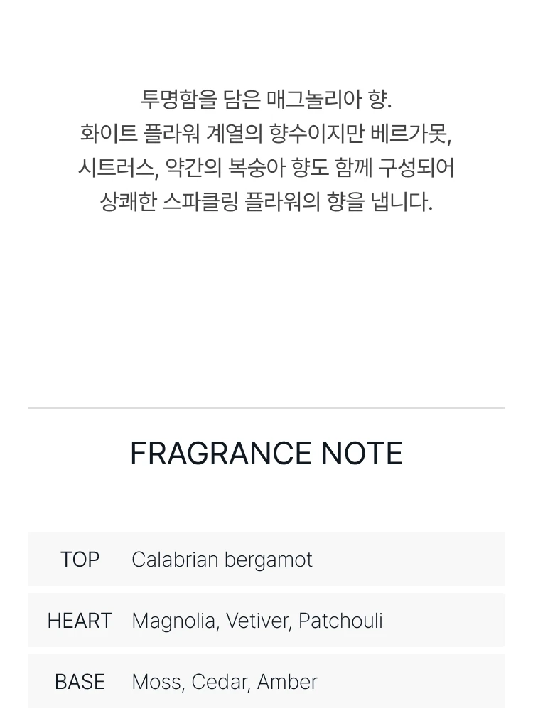 프레데릭 말 오 드 매그놀리아 오 드 뚜왈렛