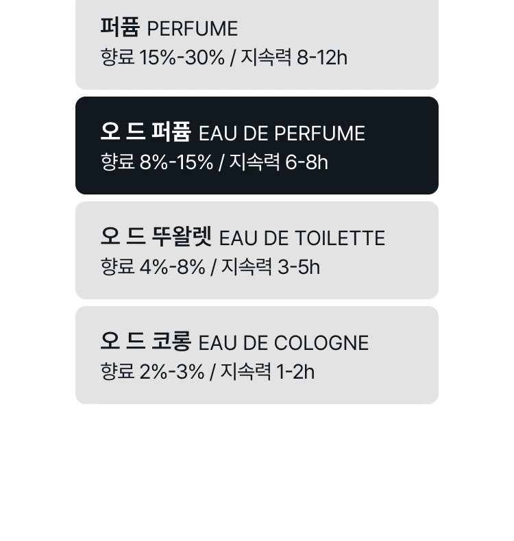 아틀리에 코롱 가이악 이터널 오 드 퍼퓸