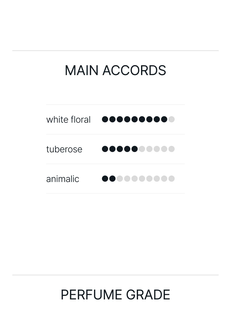 딥티크 도손 오 드 뚜왈렛