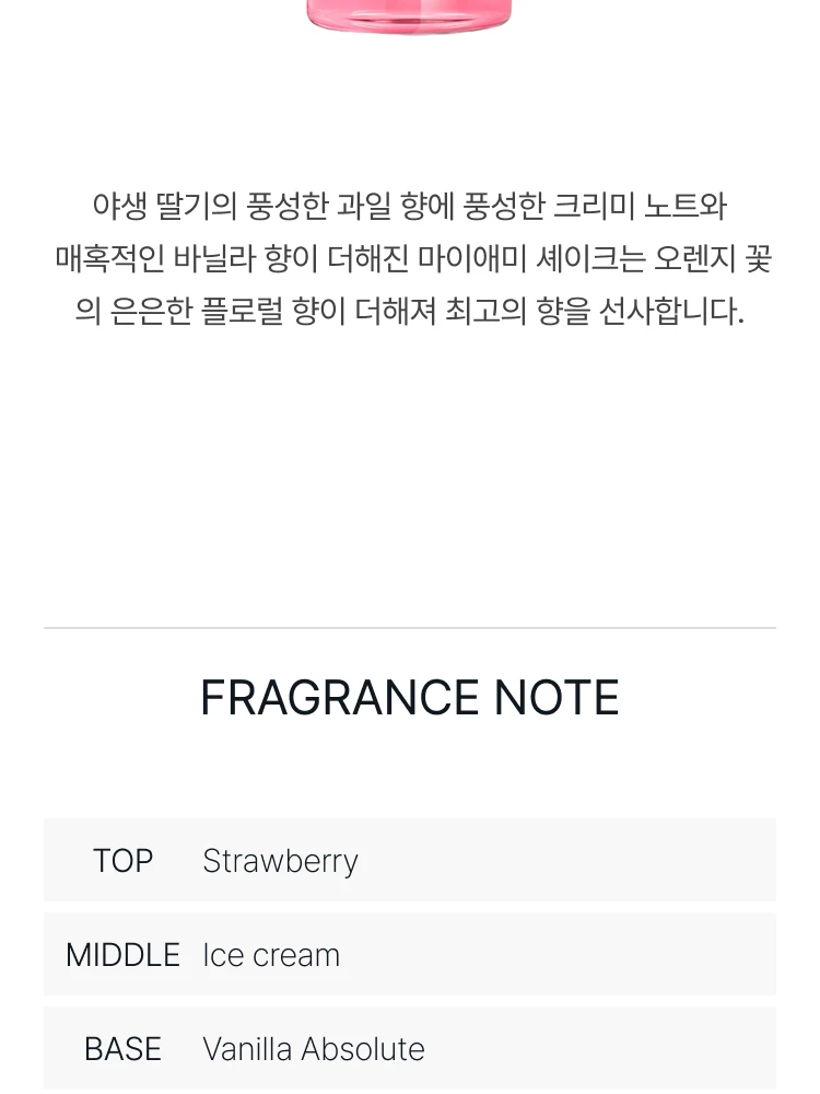 줄리엣 헤즈 어 건 마이애미 셰이크 오 드 퍼퓸