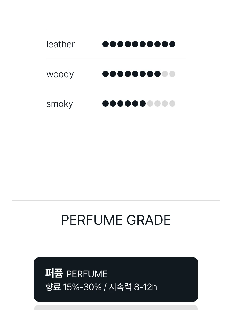 나소마토 블라마주 엑스뜨레 드 퍼퓸