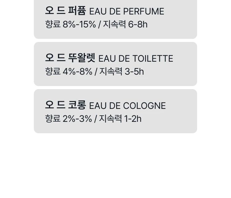나소마토 블라마주 엑스뜨레 드 퍼퓸