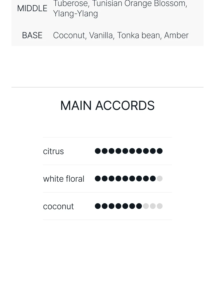 톰 포드 오 드 쏠레이 블랑 오 드 뚜왈렛