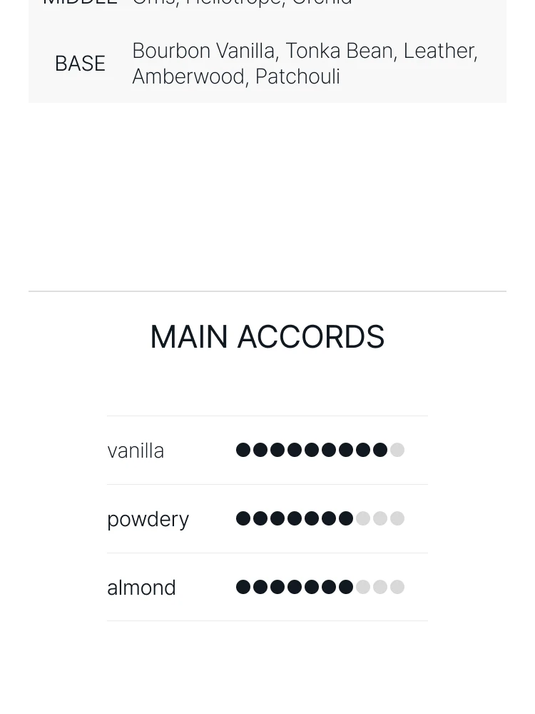 크리드 델피너스 오 드 퍼퓸