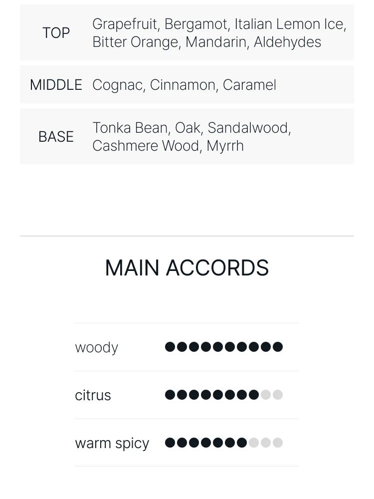 킬리안 엔젤스 쉐어 온 더 락스 오 드 퍼퓸