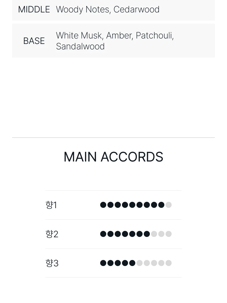 샤넬 알뤼르 옴므 스포츠 슈퍼레제라 오 드 퍼퓸