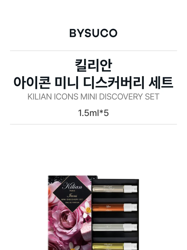 킬리안 아이콘 미니 디스커버리 세트