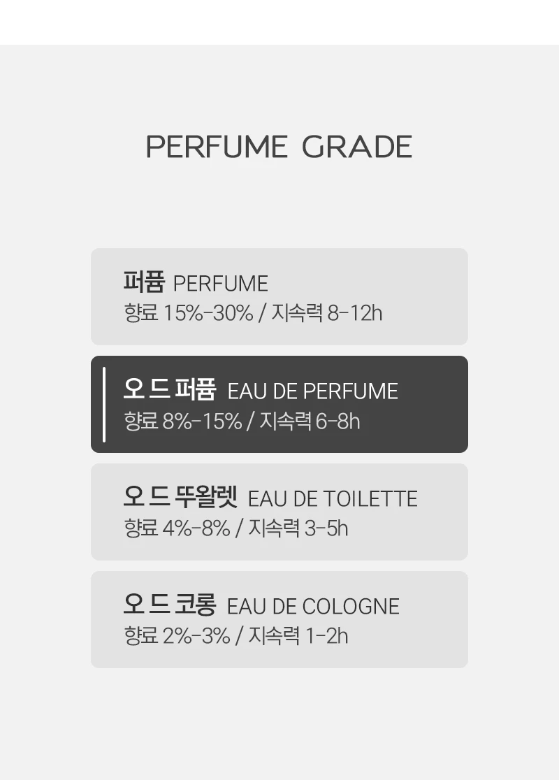 이솝 에레미아 오 드 퍼퓸