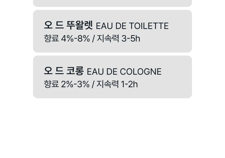 킬리안 엔젤스 쉐어 파라디 엑스트레 드 퍼퓸