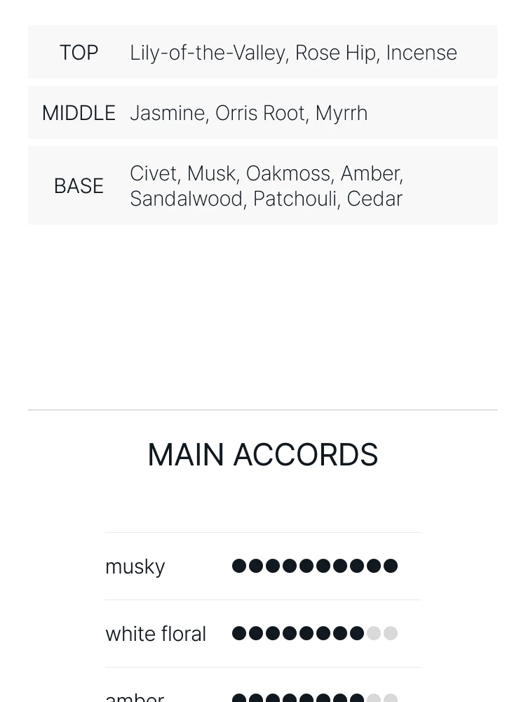 아무아쥬 골드 오 드 퍼퓸 포 맨
