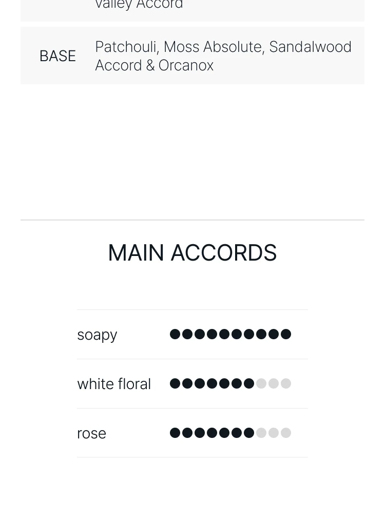 에따 리브르 도량쥬 엑시트 더 킹 오 드 퍼퓸