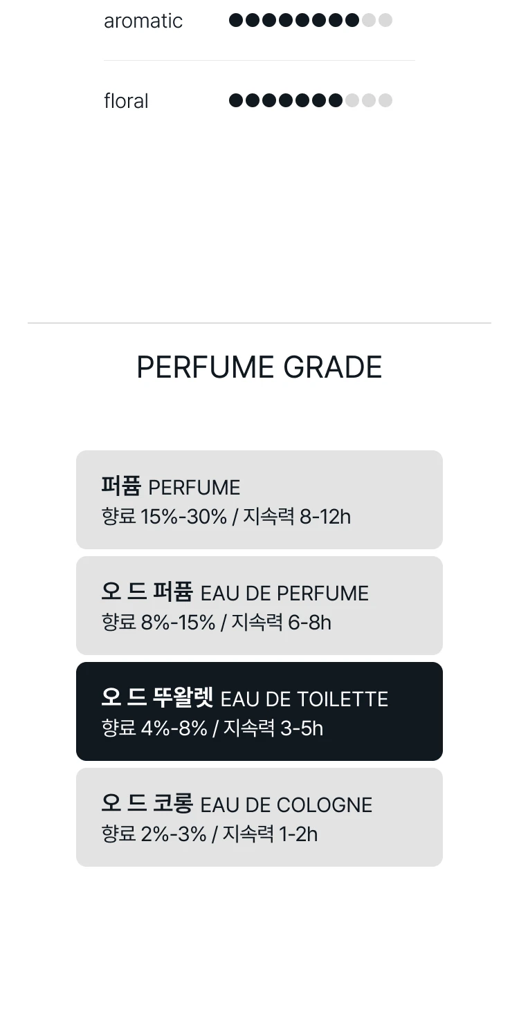 에르메스 (SET) 떼르 데르메스 EDT 30ml + 운 자르뎅 수 르 닐 EDT 30ml