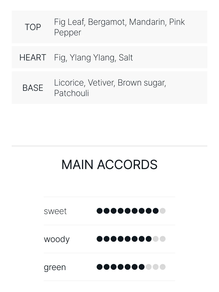 톰 포드 피그 에로티크 오 드 퍼퓸