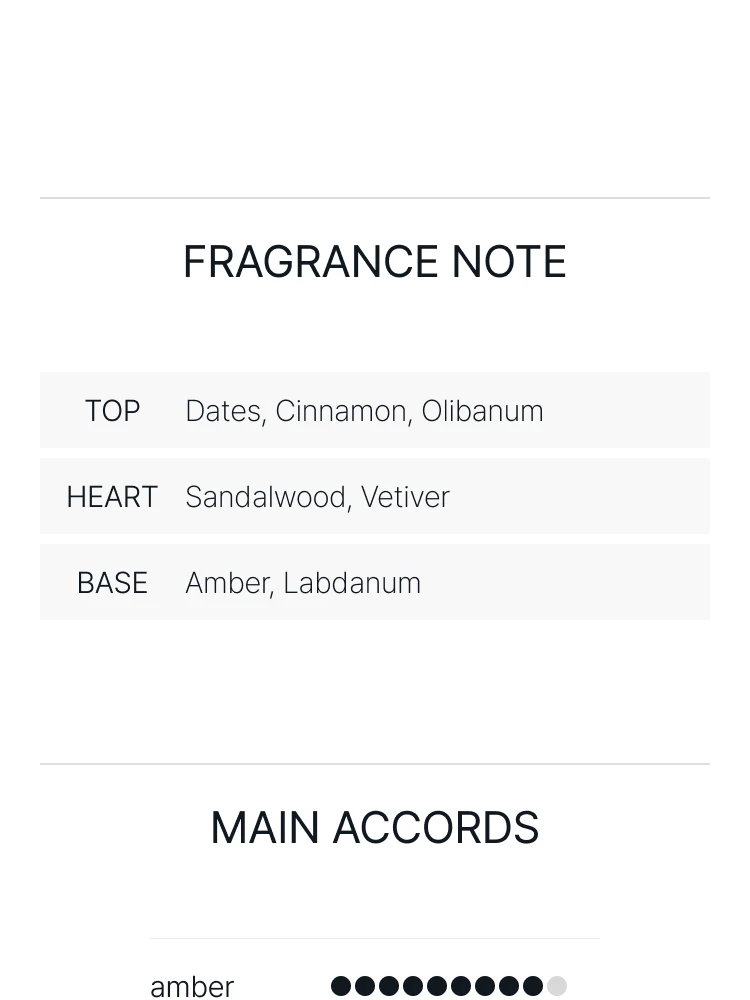 톰 포드 앰버 인트리그 오 드 퍼퓸