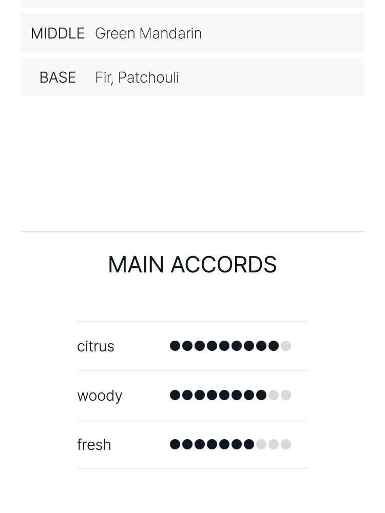 아틀리에 코롱 만다린 포브 오 드 퍼퓸