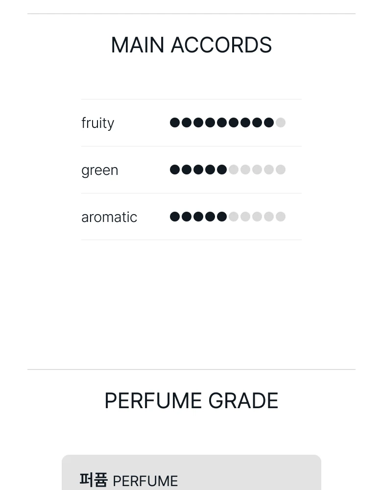 딥티크 롬브르 단 로 오 드 뚜왈렛