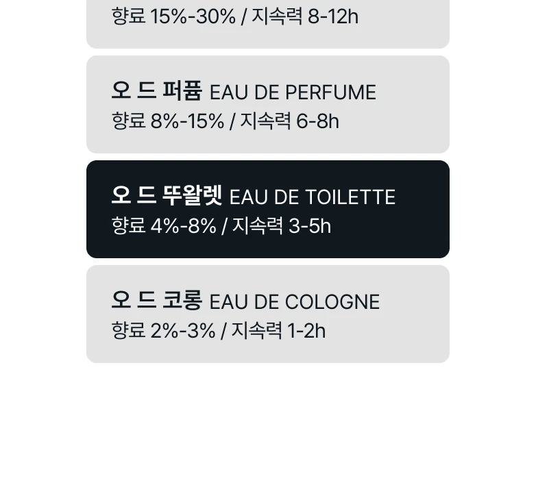 딥티크 롬브르 단 로 오 드 뚜왈렛