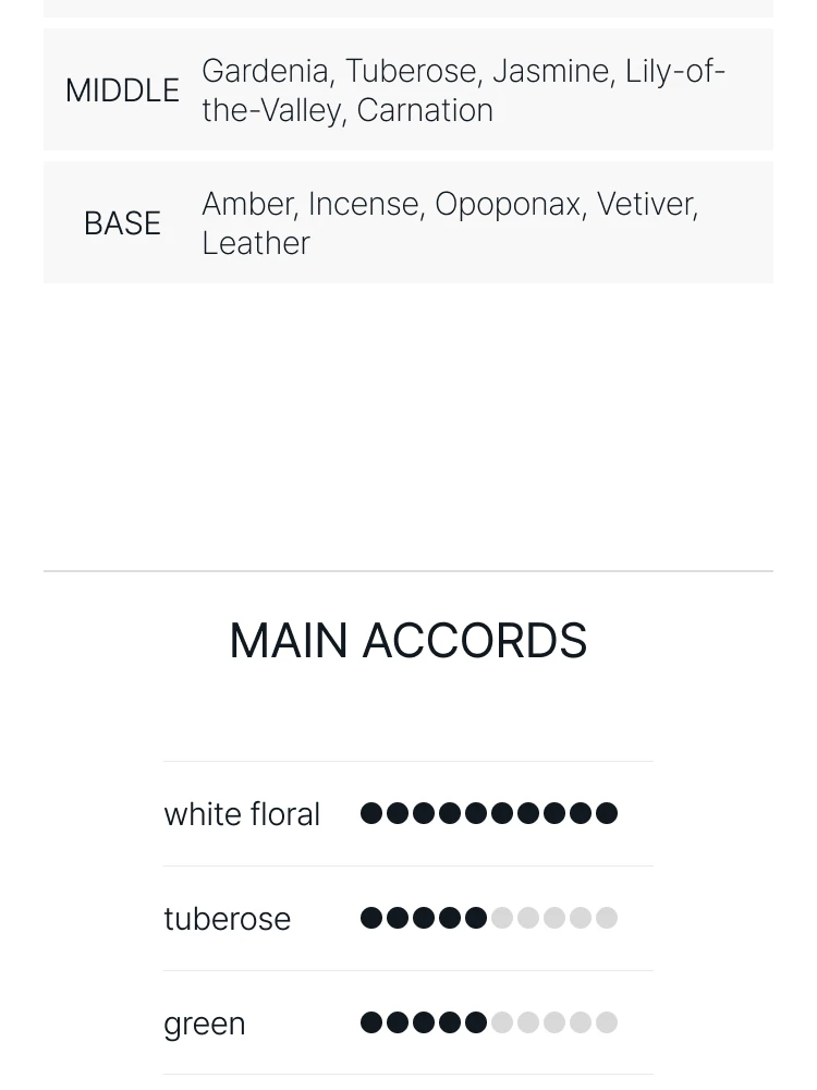 아무아쥬 아너 우먼 오 드 퍼퓸