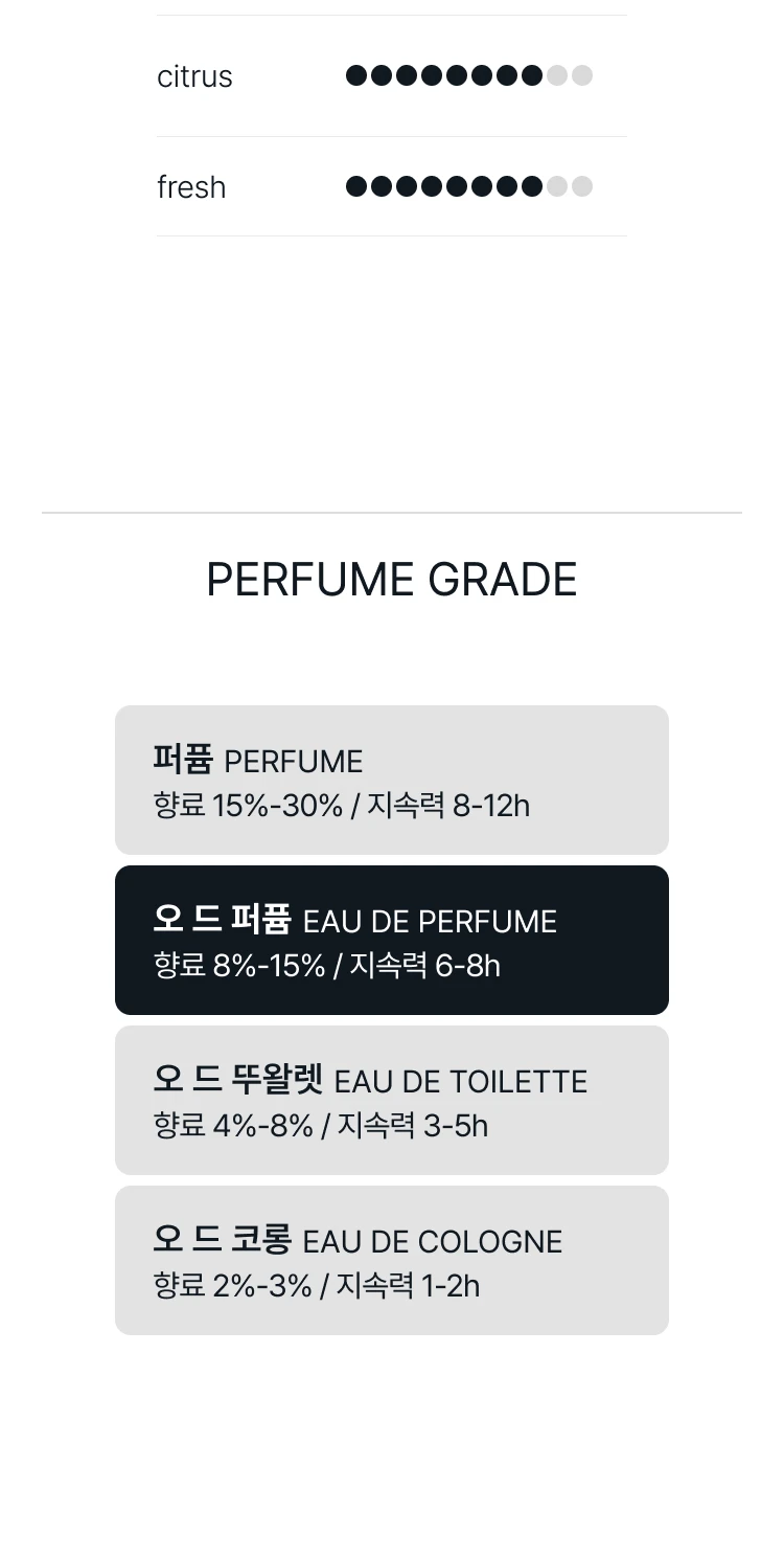 르 라보 자스민 17 오 드 퍼퓸 (벌크 제품)