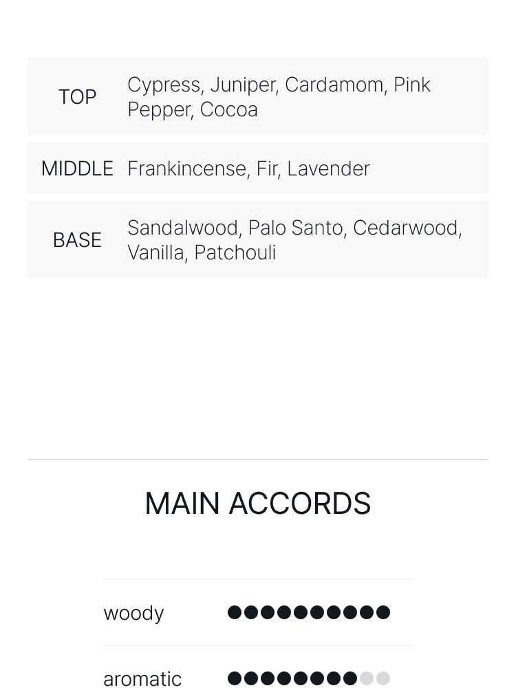 아무아쥬 오푸스 16 팀버 오 드 퍼퓸