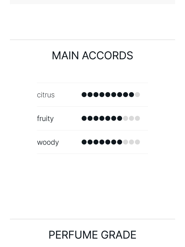 아쿠아 디 파르마 피코 디 아말피 오 드 뚜왈렛 바이알
