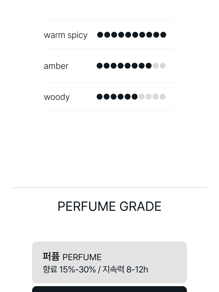 에따 리브르 도량쥬 렛츠 프리텐드 오 드 퍼퓸
