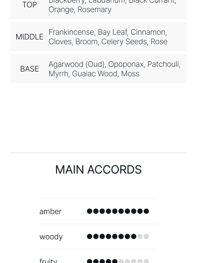 아무아쥬 쥬빌레이션 40 맨 엑스트레 드 퍼퓸