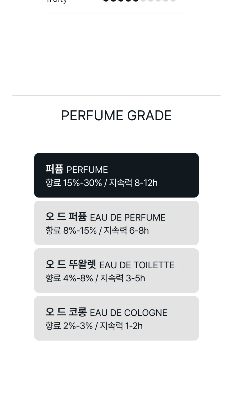 아무아쥬 쥬빌레이션 40 맨 엑스트레 드 퍼퓸