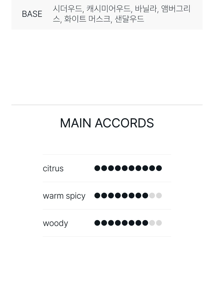 니샤네 아니 X 엑스트레 드 퍼퓸