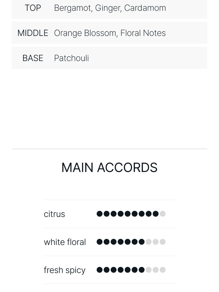 입생로랑 마이셀프 앱솔루 퍼퓸