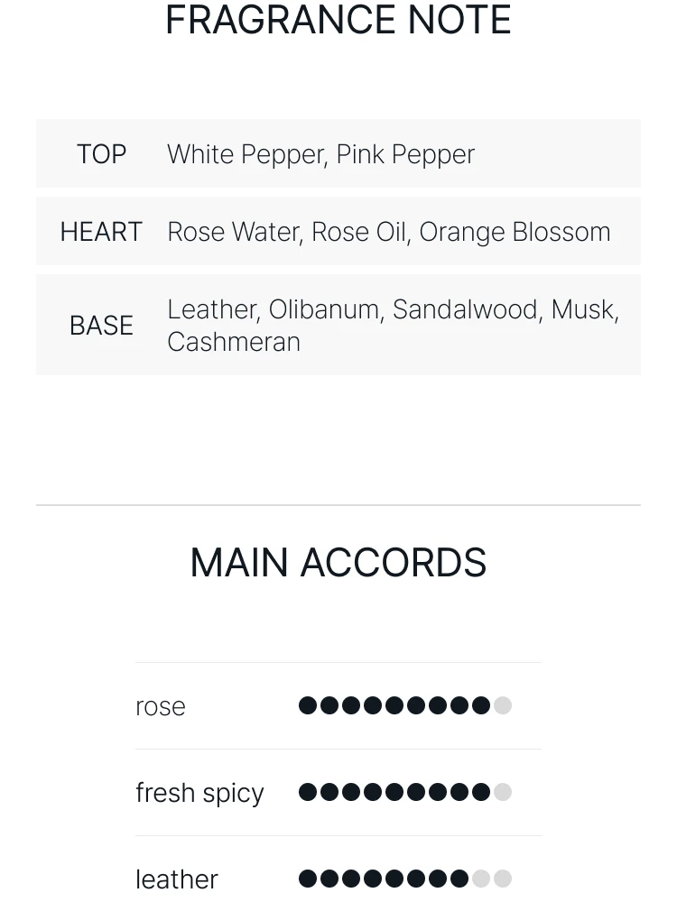 톰 포드 로즈 익스포즈드 오 드 퍼퓸