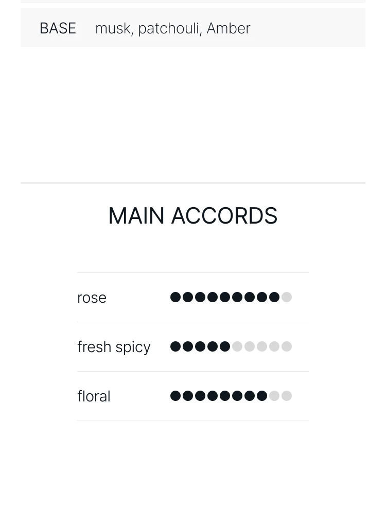 아쿠아 디 파르마 피오니아 노빌레 오 드 퍼퓸