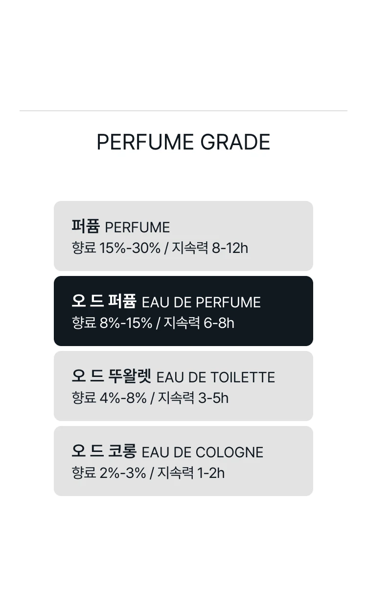 아무아쥬 리플렉션 우먼 오 드 퍼퓸