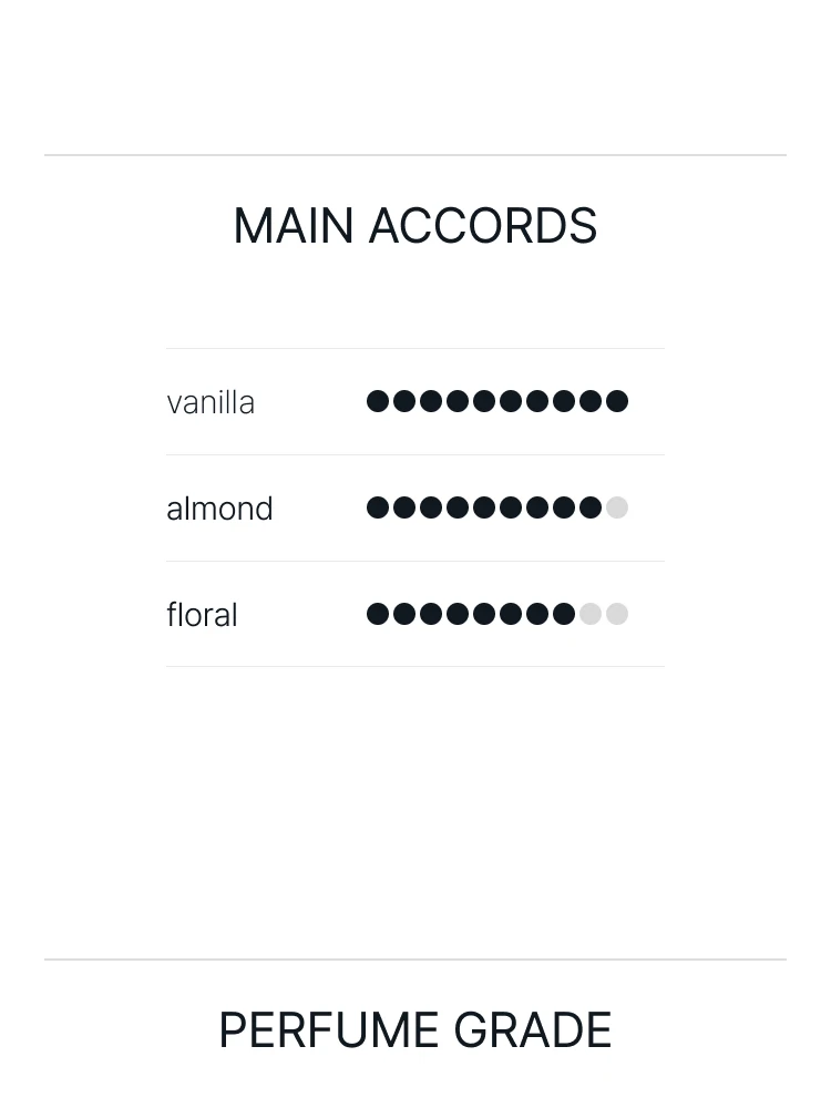 킬리안 롤링 인 러브 오 드 퍼퓸 리필