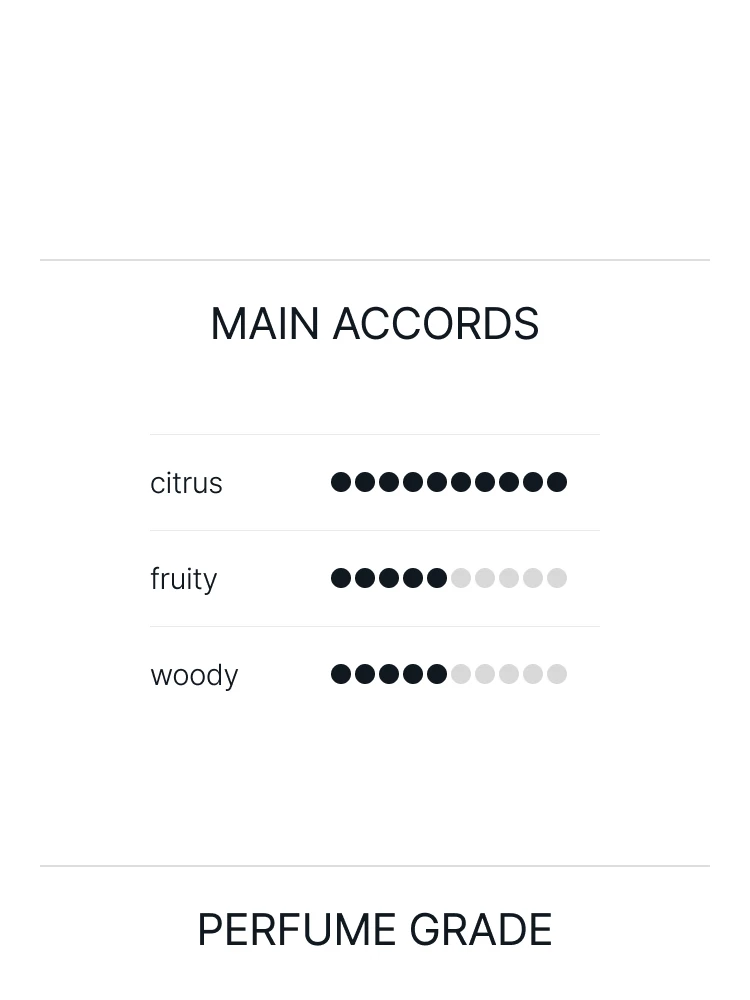 아쿠아 디 파르마 피코 디 아말피 오 드 뚜왈렛