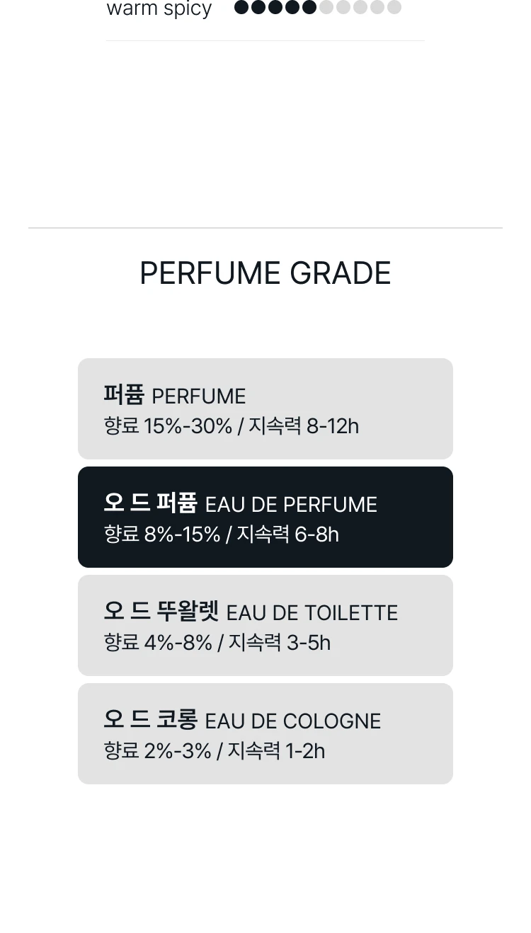 아무아쥬 리즌 에센스 드 퍼퓸