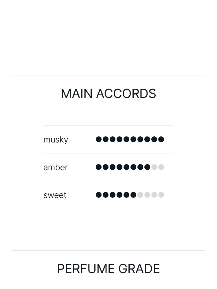 줄리엣 헤즈 어 건 페어 잉크 오 드 퍼퓸