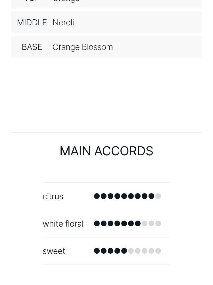 아틀리에 코롱 보헤미안 오렌지 블로썸 코롱 압솔뤼 오 드 퍼퓸