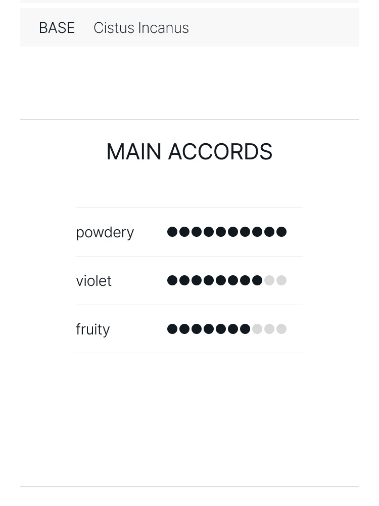 로에베 어스 엘릭시르 오 드 퍼퓸