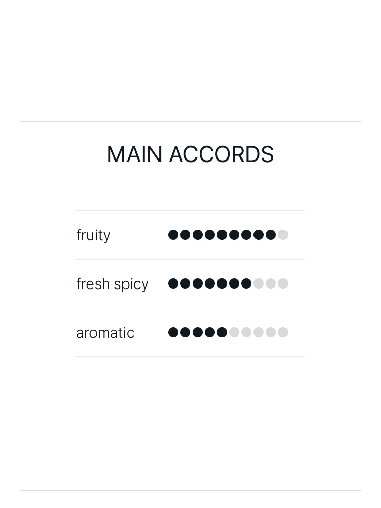 조 말론 (SET) 잉글리쉬 페어 앤 프리지아 EDC 30ml + 블랙베리 앤 베이 EDC 30ml