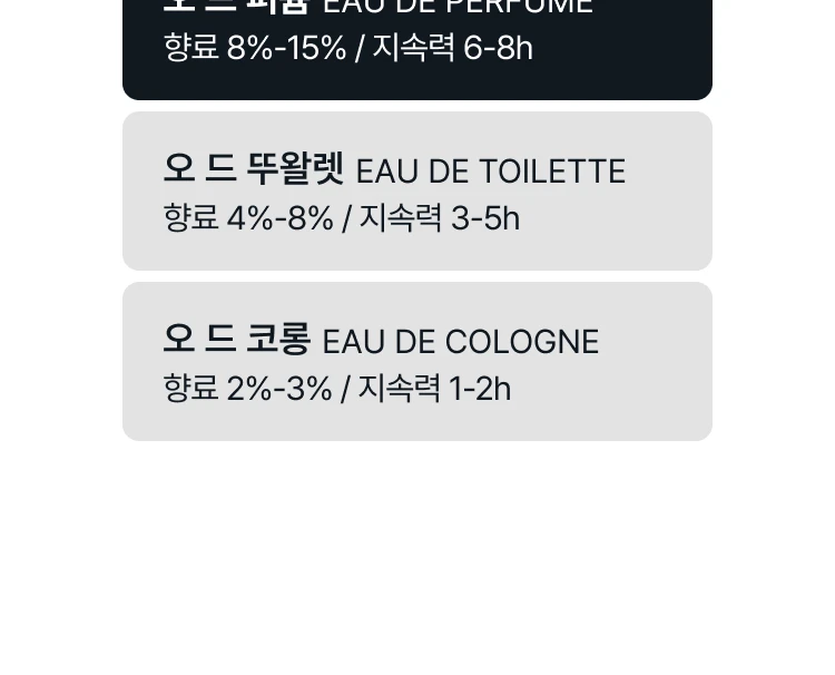 메종 프란시스 커정 컬키 센티드 워터 오 드 퍼퓸